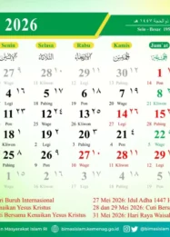31 Mei 2026 Hari Apa? Ini Jawabannya: Hijriah, Weton, dan Peringatan Nasional