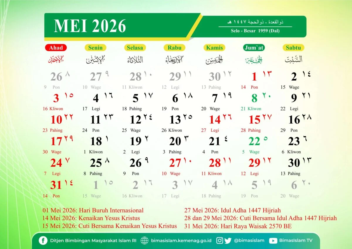31 Mei 2026 Hari Apa? Ini Jawabannya: Hijriah, Weton, dan Peringatan Nasional