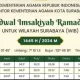 Jadwal Magrib Surabaya dan Insiden Mencuri Motor di Mushola: Antara Kedisiplinan Ibadah dan Tantangan Sosial