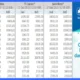 Kurs BCA Menguat Tipis di Tengah Gejolak Rupiah: Analisis Lengkap Nilai Tukar Dolar AS di BCA, BRI, Mandiri, dan BNI