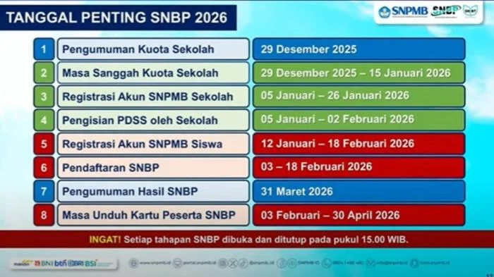 Pengumuman TKA 2026: Jadwal Baru, Pendaftaran Diperpanjang, dan Dampaknya pada SPMB Nasional