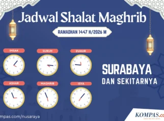 Surabaya Siap Melaksanakan Shalat Magrib dengan Tepat Waktu