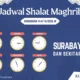 Surabaya Siap Melaksanakan Shalat Magrib dengan Tepat Waktu