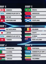 World Cup 2026: Pertarungan Hebat dan Medali Emas untuk Berbagai Negara