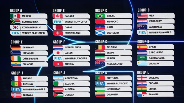 World Cup 2026: Pertarungan Hebat dan Medali Emas untuk Berbagai Negara