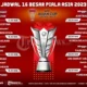 8 Meme Jepang Tekuk Tunisia, Wakili Asia Siap Melaju ke Babak 32 Besar Piala Dunia 2026