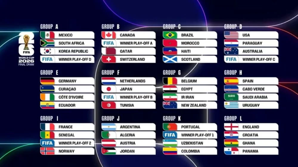 Azzedine Ounahi Jadi Andalan Maroko Hadapi Skotlandia demi Tiket 32 Besar Piala Dunia 2026