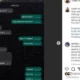 Bongkar Chat WhatsApp Betrand Peto, Ruben Onsu Sentil Isu Keserakahan dan Kesombongan