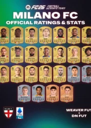 Dunia Sepak Bola Indonesia Bersiap Sambut EA Sports FC 26, AC Milan, dan Bintang Muda Baru