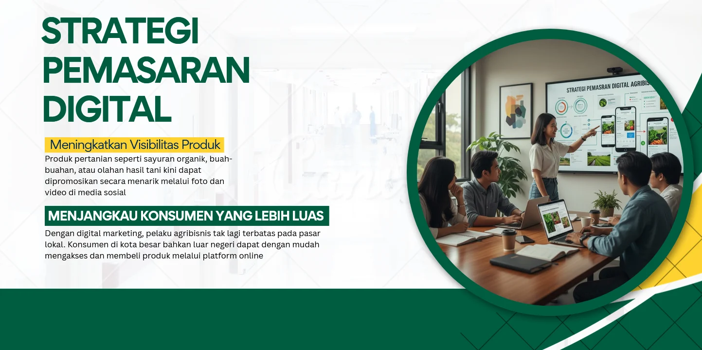 F: Kunci Sukses dalam Strategi Pemasaran Digital Modern