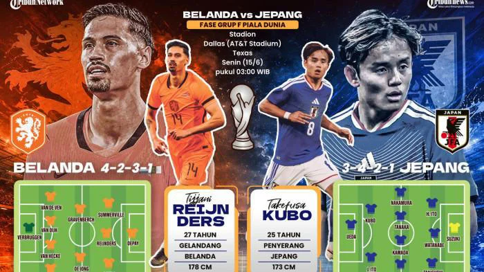 Hinaan Rasis ke Timnas Jepang, Legenda Belanda Rafael van der Vaart Minta Maaf
