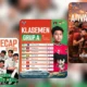 Indonesia Lolos ke Main Stage Asian Games 2026, Finis Tiga Besar Grup A