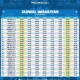 Jadwal Magrib Surabaya Hari Ini, Jumat 19 Juni 2026: Waktu Berbuka Puasa dan Salat Magrib