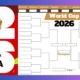 Kick-off Piala Dunia 2026: Skotlandia vs Maroko, Duel Penentu Grup C