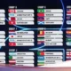 Kinerja Buruk Aleksandar Pavlović Ancam Lini Tengah Jerman Jelang Babak Gugur Piala Dunia 2026