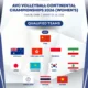 Klasemen AVC Women's Volleyball Cup 2026: Indonesia Tempel Ketat Vietnam dan Kazakhstan