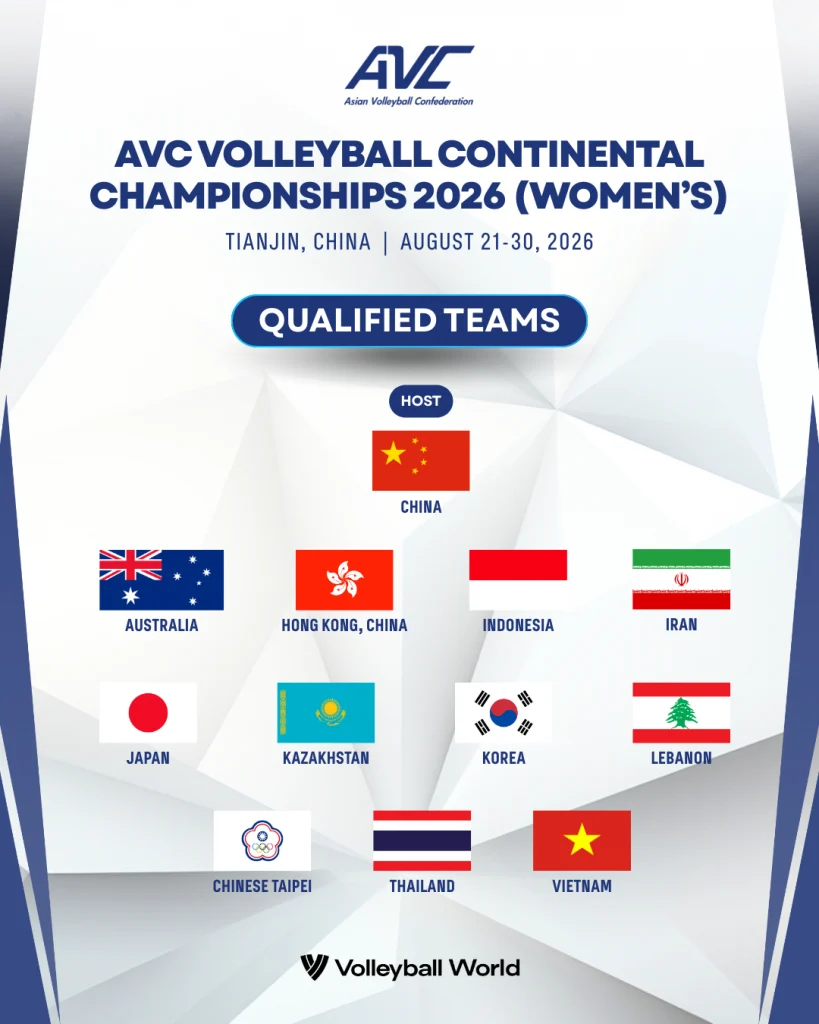 Klasemen AVC Women's Volleyball Cup 2026: Indonesia Tempel Ketat Vietnam dan Kazakhstan