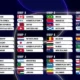 Panama vs Bosnia dan Herzegovina: Duel Krusial di Grup L Piala Dunia 2026