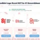 Pemerintah Ajak Masyarakat Voting Logo HUT RI ke-81 Berhadiah: Inisiatif Baru Membangun Partisipasi Rakyat