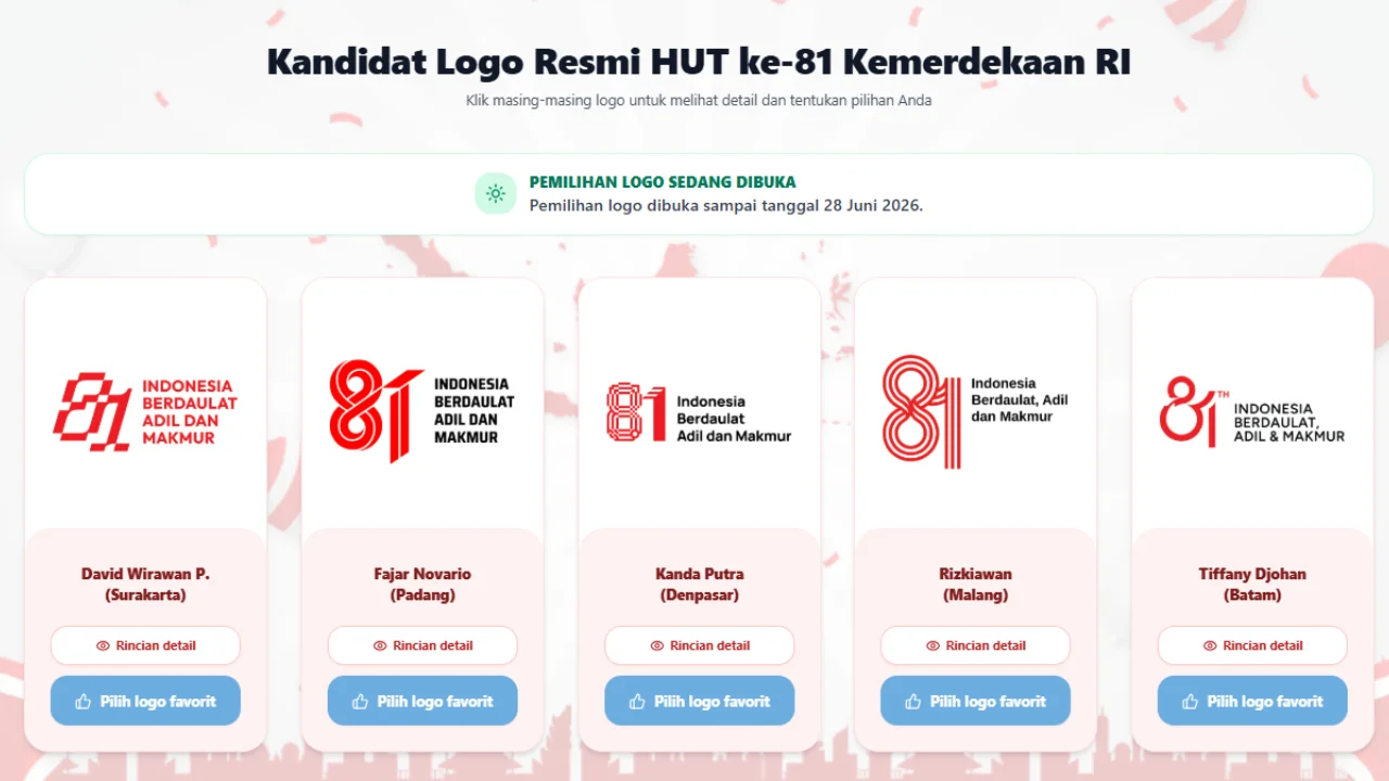 Pemerintah Ajak Masyarakat Voting Logo HUT RI ke-81 Berhadiah: Inisiatif Baru Membangun Partisipasi Rakyat
