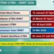 Pengumuman UTBK 2026: Jadwal Sertifikat, Prodi Baru, dan Jalur Mandiri UB Mengguncang Dunia Pendidikan
