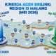 Transaksi Agen BRILink BRI Malang Capai Rp 49,7 Triliun, Dorong Inklusi Keuangan Nasional