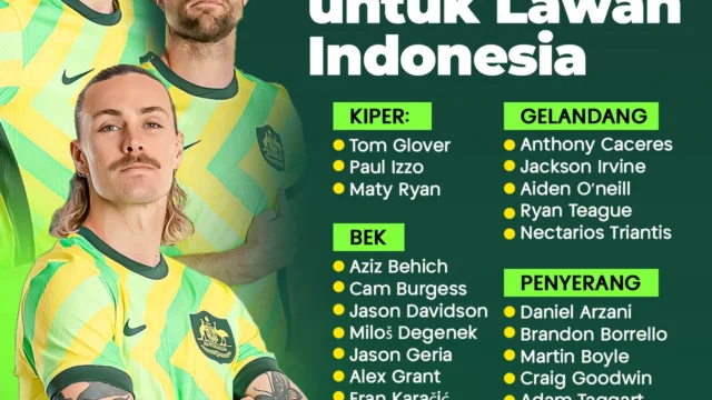 Australia Cup 2026: Piala Dunia, Commonwealth Games, dan Kebangkitan Olahraga Australia