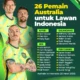 Australia Cup 2026: Piala Dunia, Commonwealth Games, dan Kebangkitan Olahraga Australia