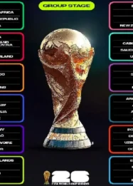 Babak Perempat Final Piala Dunia 2026: Kejutan Norwegia, Inggris Melaju, dan Bracket Pertarungan Sengit