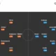 CSKA Sofia vs Qarabag: Prediksi, Susunan Pemain, dan Analisis Leg Kedua Kualifikasi Europa League 2026/2027