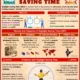 Dampak Daylight Saving Time: Perubahan Waktu dan Risiko Kesehatan Mata