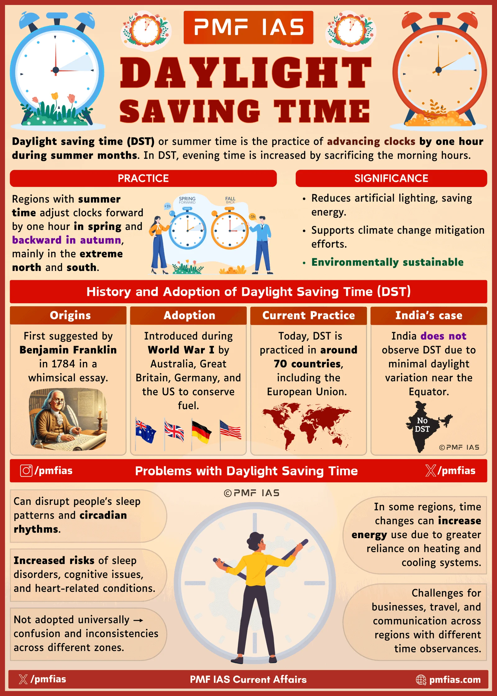 Dampak Daylight Saving Time: Perubahan Waktu dan Risiko Kesehatan Mata