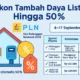 Diskon PLN 50% untuk Tambah Daya Masih Tersedia, Catat Syarat dan Caranya