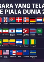 Drama Piala Dunia 2026: Argentina Lolos ke Semifinal, Spanyol Tundukkan Belgia