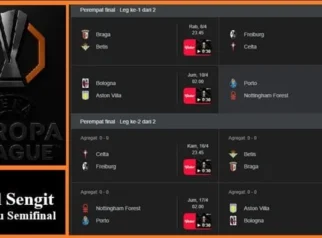 Duel Sengit di Perempat Final: Inggris vs Norwegia, Siapa Melaju ke Semifinal?