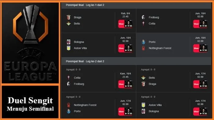 Duel Sengit di Perempat Final: Inggris vs Norwegia, Siapa Melaju ke Semifinal?
