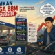 Gelombang Kembalinya Electric Vehicles Sewaan: Peluang Besar di Tengah Kenaikan Harga BBM