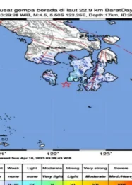 Gempa Hari Ini: BMKG Catat Aktivitas Sesar Oreng dan Gempa Sumbawa M 4,3