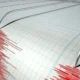 Gempa Magnitudo 3,4 Guncang Sorong, Papua Barat: Analisis Dampak dan Respons Lokal