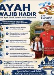 Gerakan Ayah Wajib Hadir di Harganas ke-32: Upaya Disdik Sumenep Perkuat Peran Orang Tua dalam Pendidikan