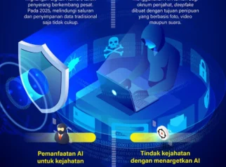Google dan Ancaman Siber: Malware Baru Bisa Kuras Rekening Bank Tanpa Root Access