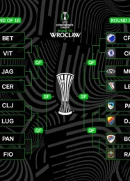 Ilves Tampere Awali Kiprah di Conference League dengan Hasil Imbang di Markas Differdange