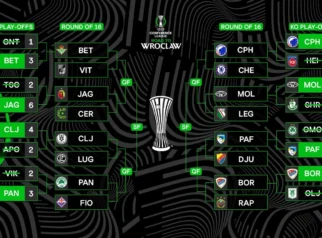 Ilves Tampere Awali Kiprah di Conference League dengan Hasil Imbang di Markas Differdange