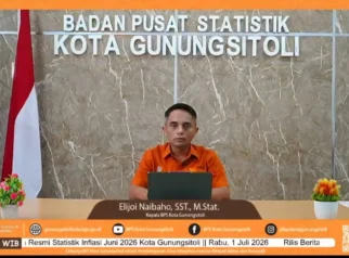Inflasi Kota Gunungsitoli Mencapai 6,25 Persen di Juni 2026: Analisis Penyebab dan Dampaknya