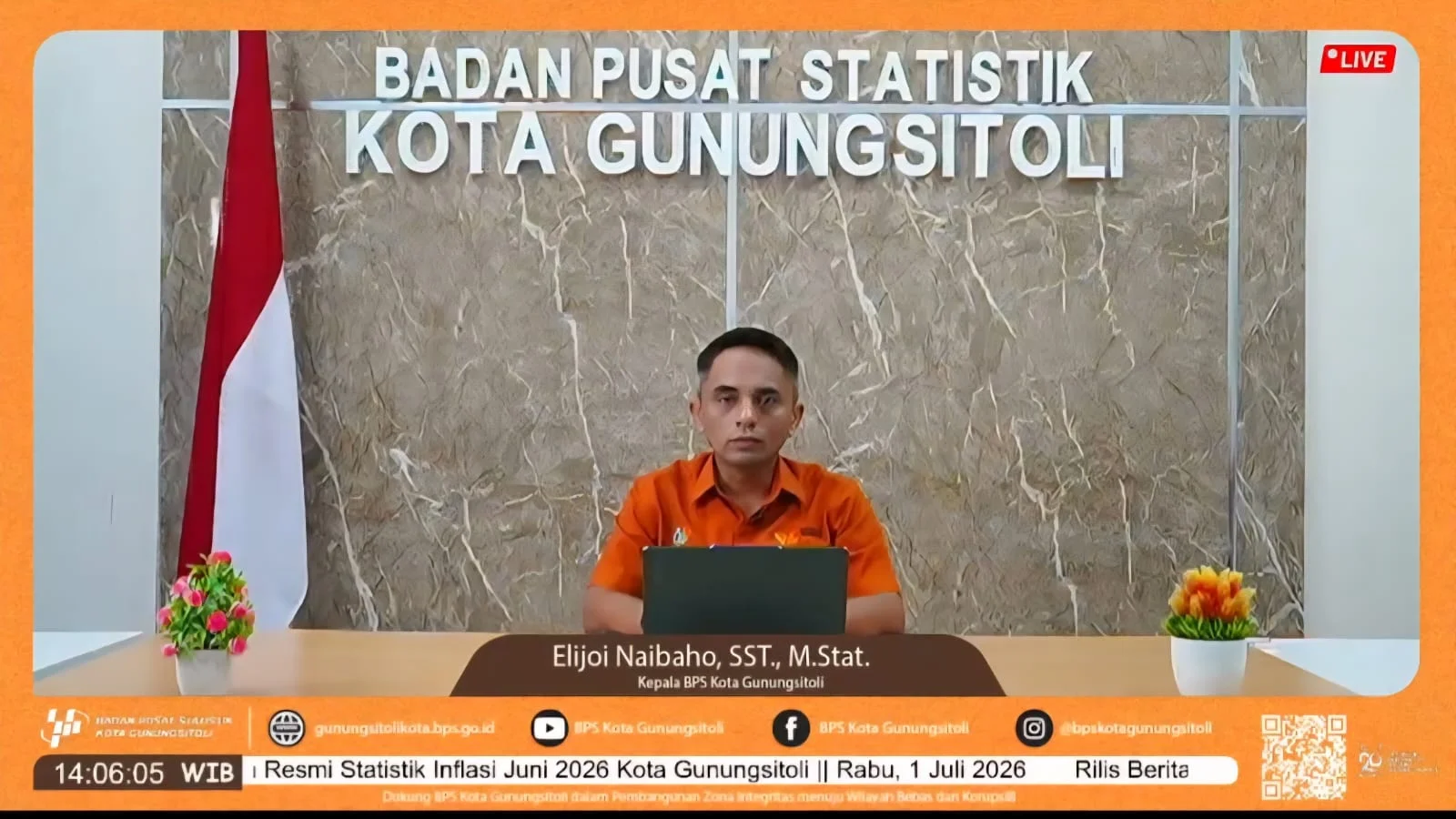 Inflasi Kota Gunungsitoli Mencapai 6,25 Persen di Juni 2026: Analisis Penyebab dan Dampaknya