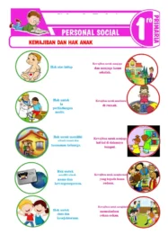 Infografis: Mengepel Lantai, Mencegah Rayap, dan Hak Anak – Ragam Informasi Penting Pekan Ini