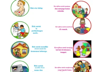 Infografis: Mengepel Lantai, Mencegah Rayap, dan Hak Anak – Ragam Informasi Penting Pekan Ini