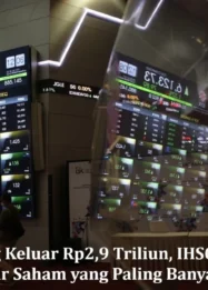 Intip Saham yang Banyak Dijual Asing saat IHSG Melesat 1,56% ke 6.186
