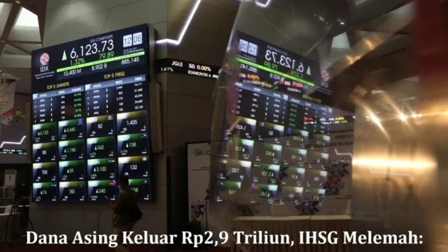 Intip Saham yang Banyak Dijual Asing saat IHSG Melesat 1,56% ke 6.186