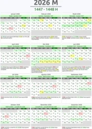 Jadwal dan Niat Puasa Ayyamul Bidh Agustus 2026, Raih Pahala Setara Puasa Setahun